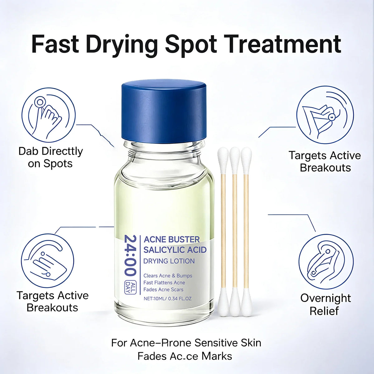 Salicylic Acid Acne Treatment Serum Spot Corrector with Niacinamide Pimple Relief Fades Acne Mark Oil Control for Sensitive Skin